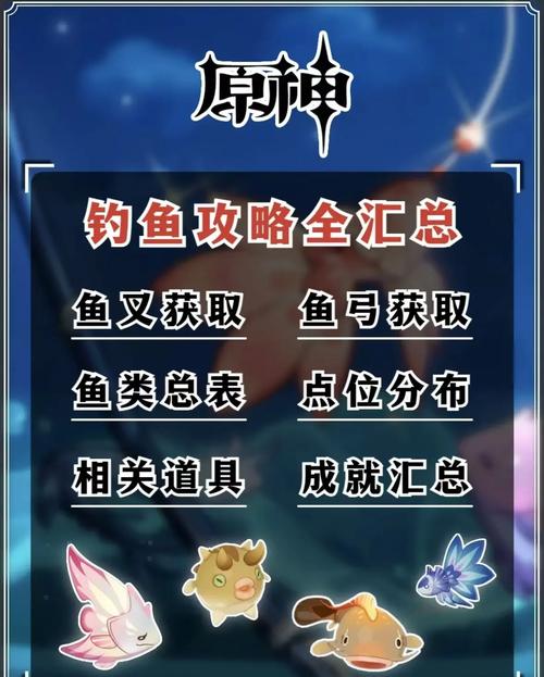 原神自动钓鱼脚本截图