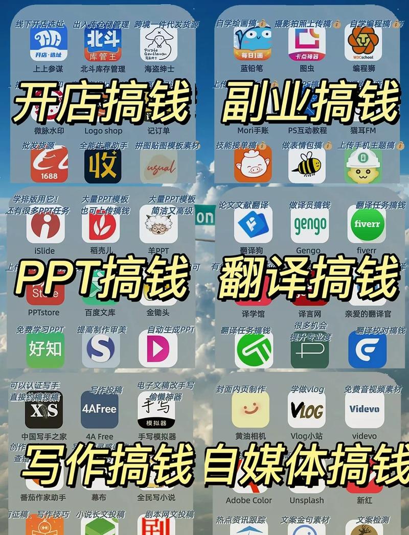 排名第一的赚钱软件2022免费版整合版截图