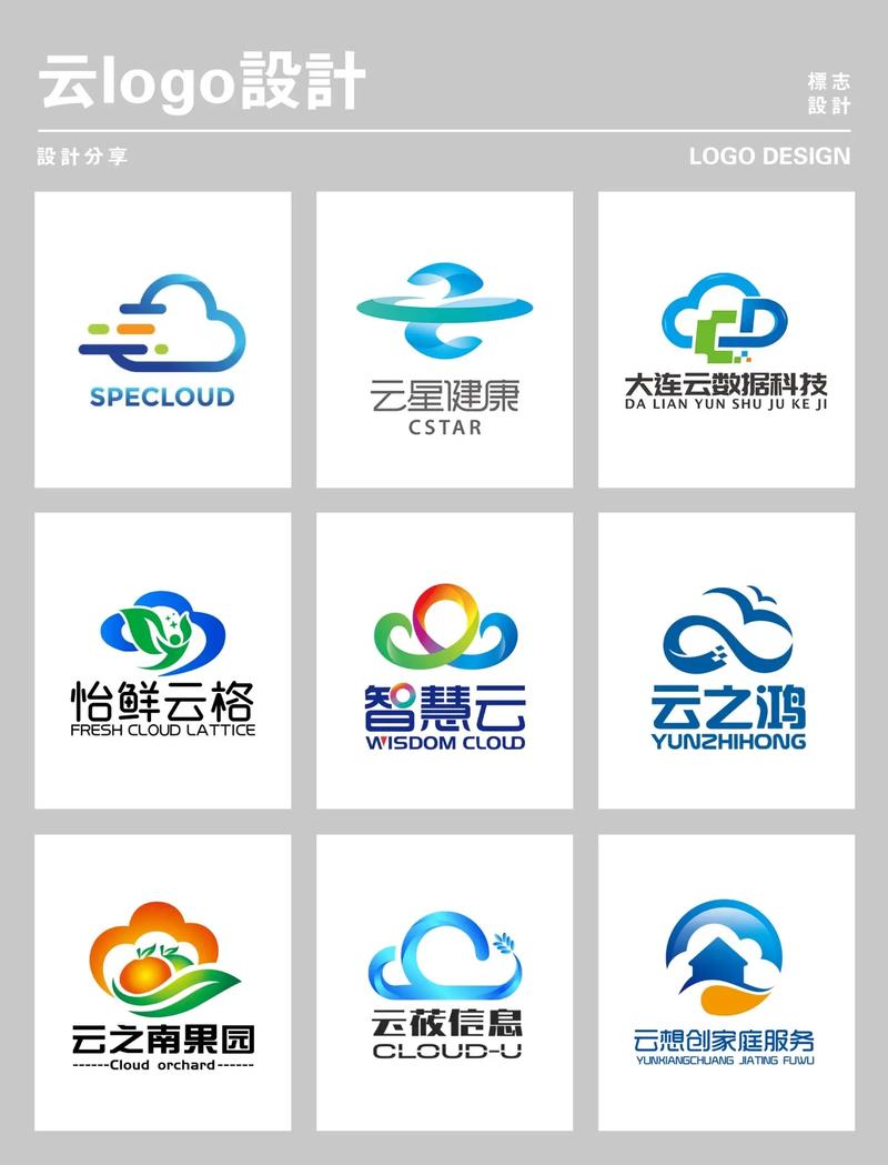 云朵短视频缩略图