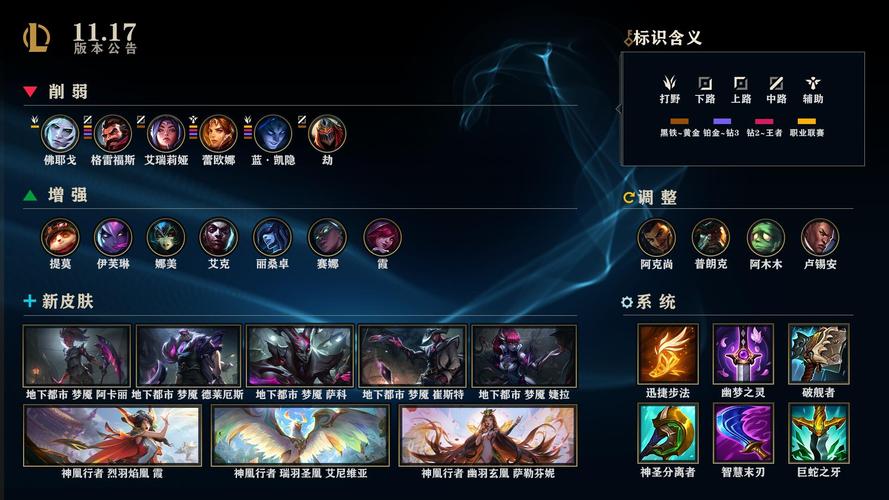 LOL手游换肤助手截图