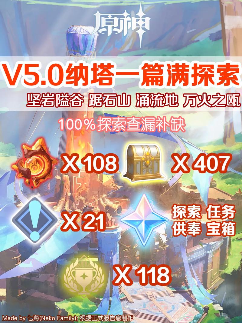 原神一键宝箱神瞳脚本app图标