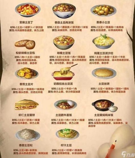 明日之后内置修改器作弊菜单截图