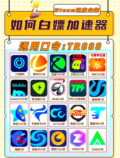 起飞加速器2024红包版截图