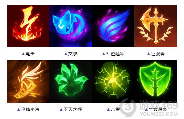英雄联盟手游符文天赋模拟器截图