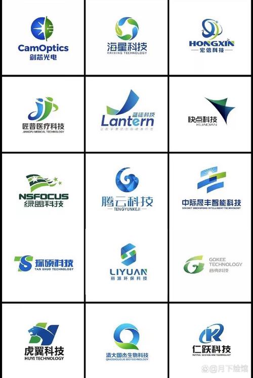 科技库从容软件分享截图