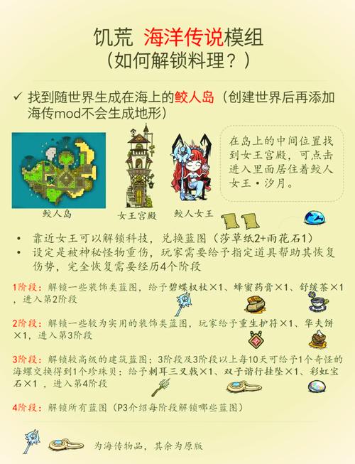 饥荒柴房mod整合包最新版截图