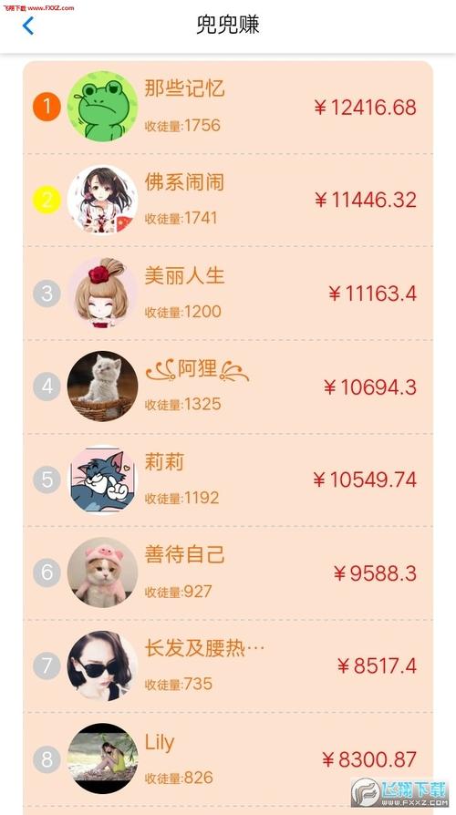 兜兜赚v1.2.19截图