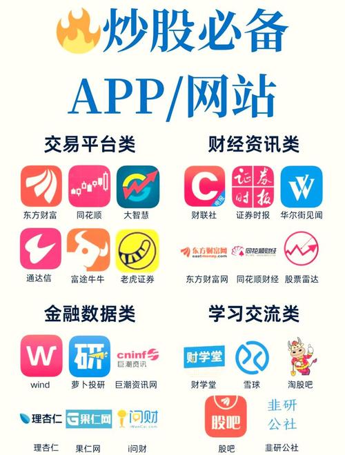 免费观看行情软件网站大全下载缩略图