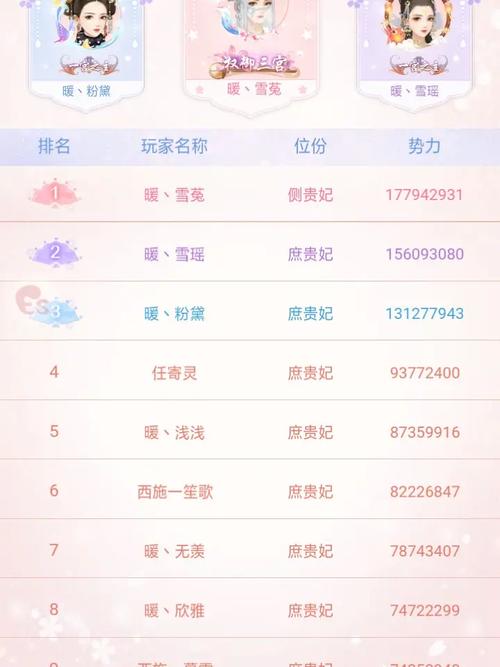 后宫秘史刷金币截图