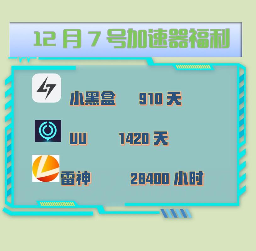 七号加速器2.0.4截图