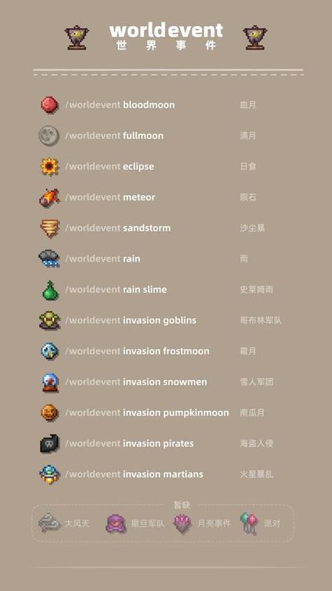 泰拉瑞亚万能修改器最新版截图