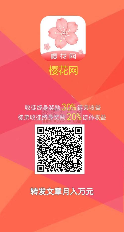抢先转(转发赚钱)截图