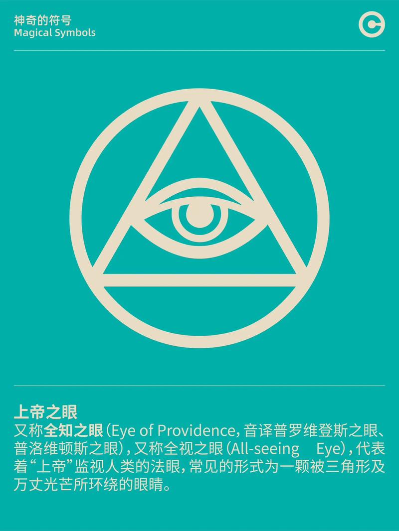 上帝之眼2.0【附授权码】截图