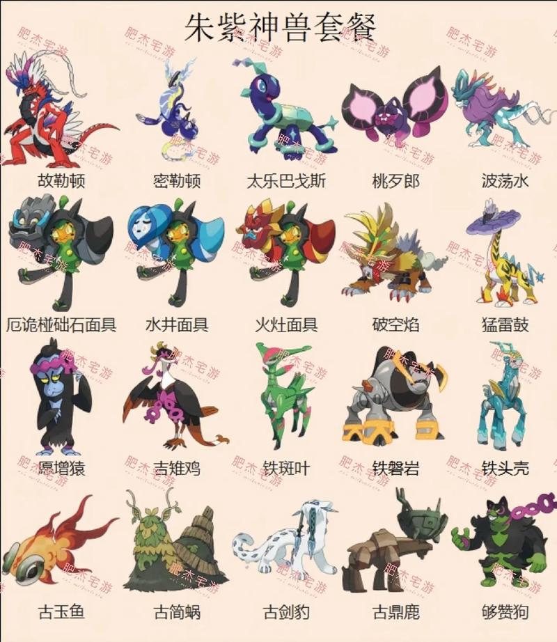 宝可梦朱紫图鉴截图