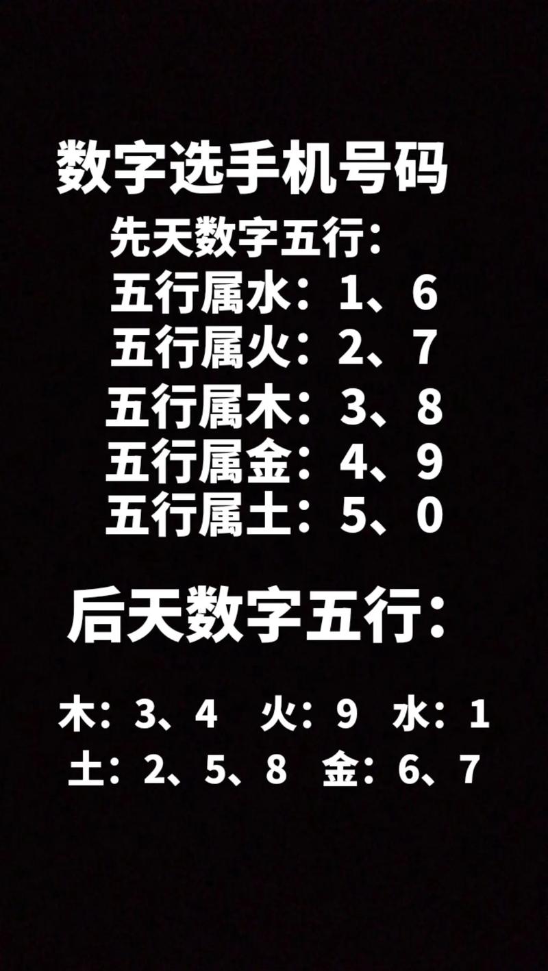 五行数字app下载手机版截图