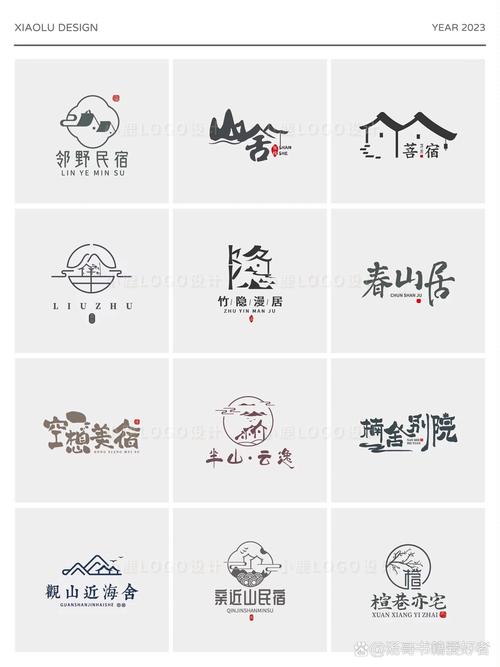 我在开民宿截图