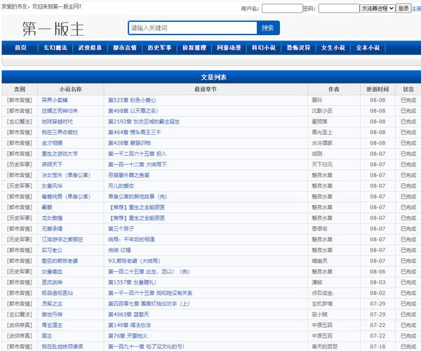 第一主板小说排行榜老版本游戏截图