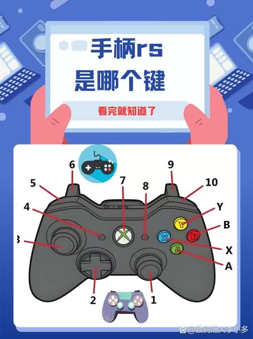 手柄上的RS是哪个键截图