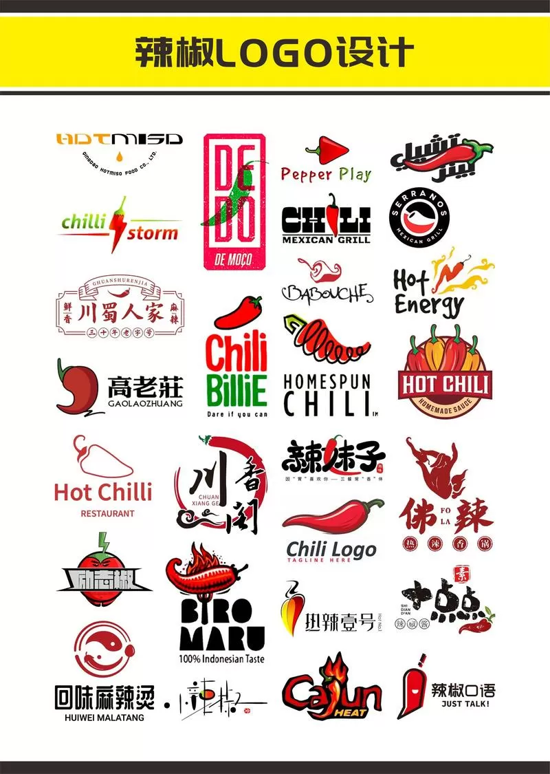 青椒是什么意思截图