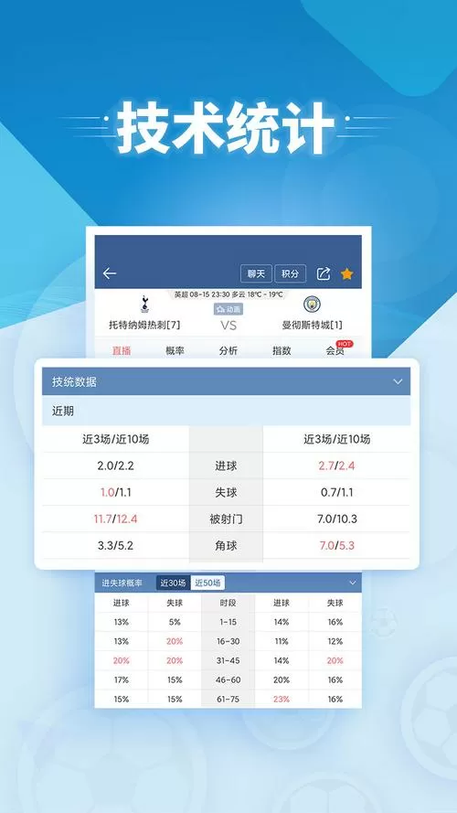 球探比分足球即时比分手机版捷报游戏截图