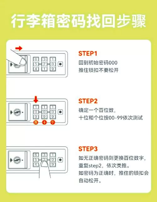 密码箱如何修改密码截图