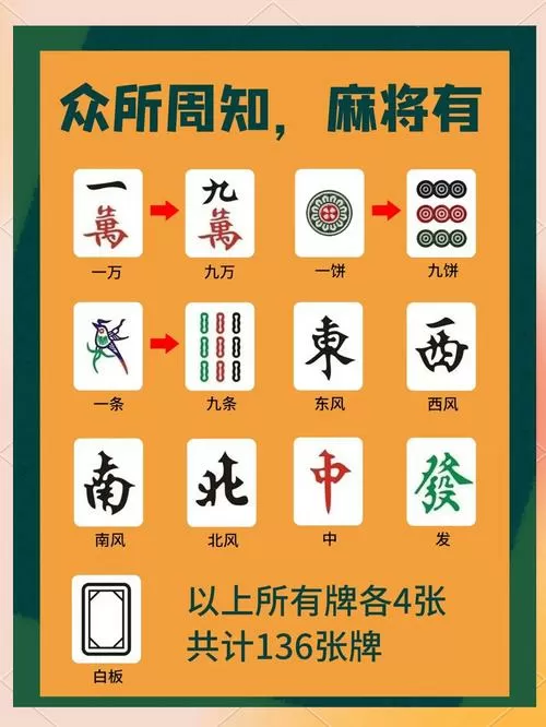 晋中麻将玩法介绍