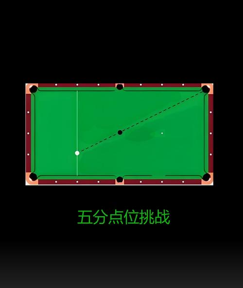 台球游戏破解版内置菜单缩略图