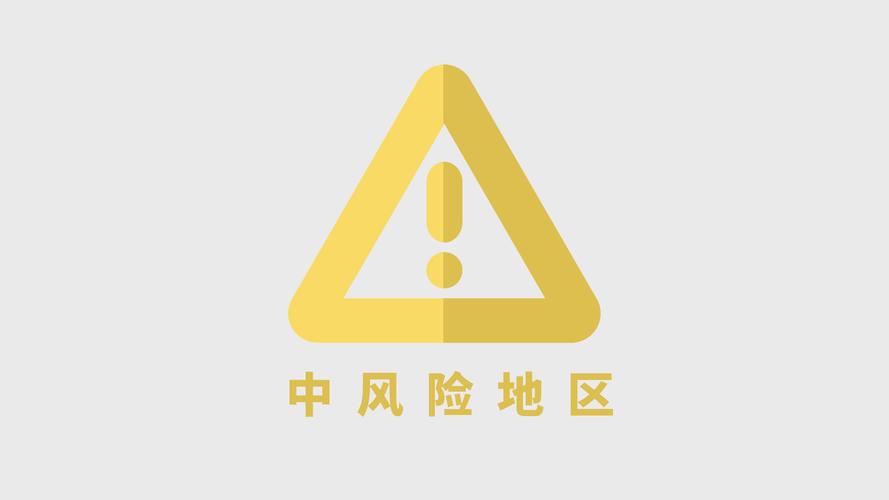 风险识别工具