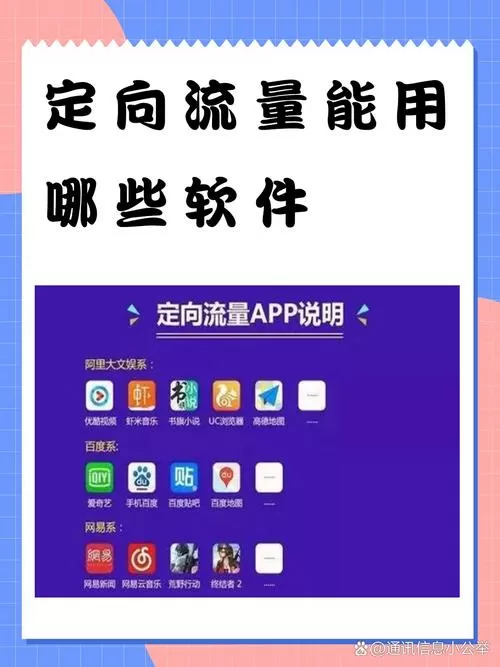 定向流量怎么看是哪个软件的缩略图