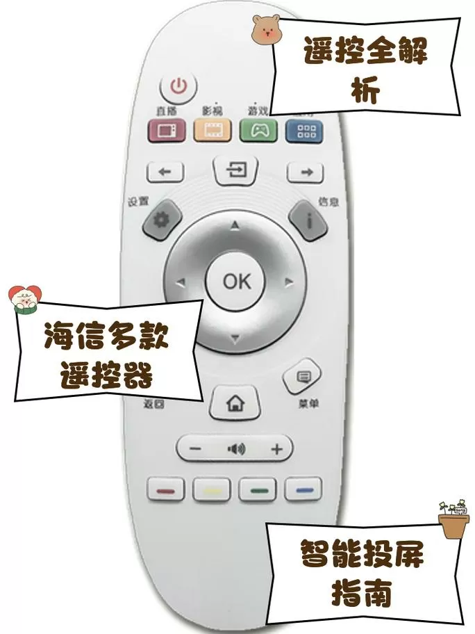 海信遥控器设置键是哪个