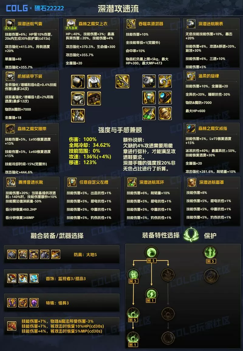 dnf90级史诗武器怎么获得