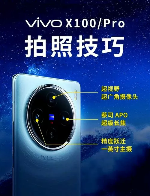 vivo手机后置两个摄像怎样用一个镜头缩略图