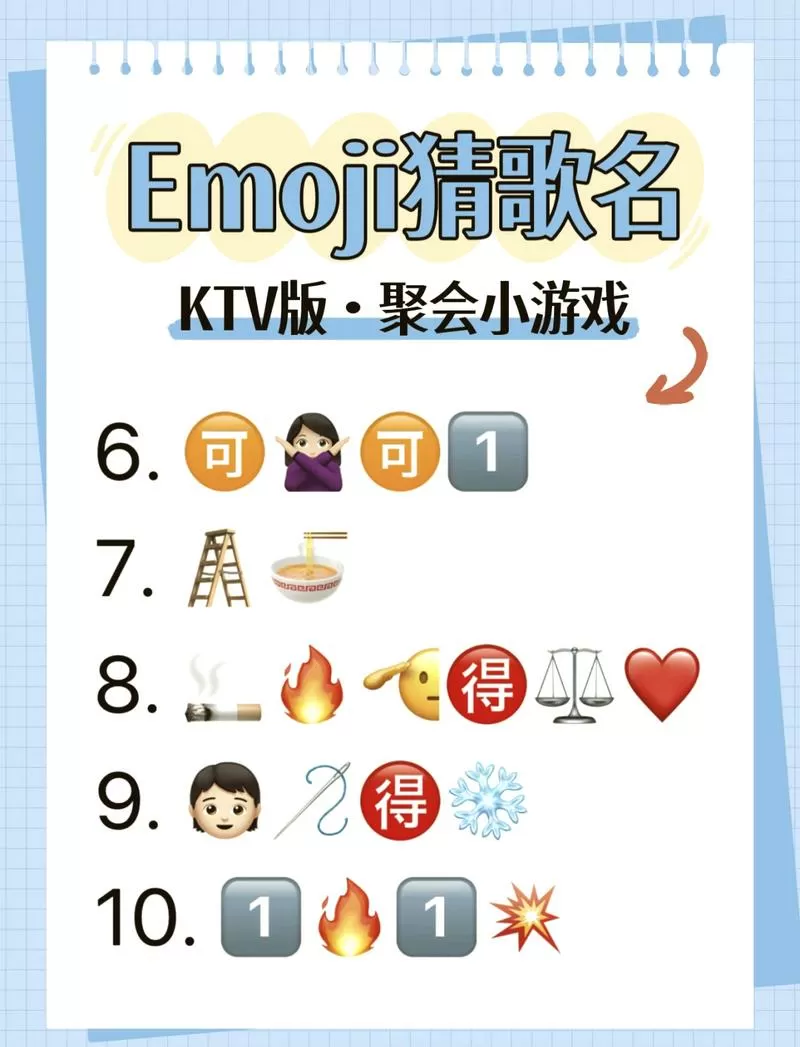emoji表情猜人名缩略图