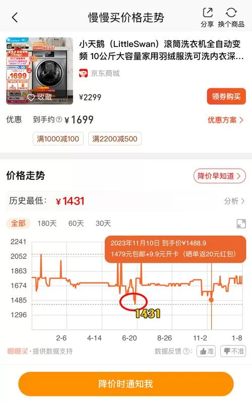 淘宝如何看历史价格走势截图