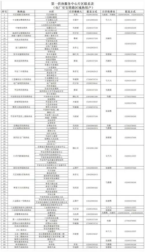 望城有线24小时人工服务图标