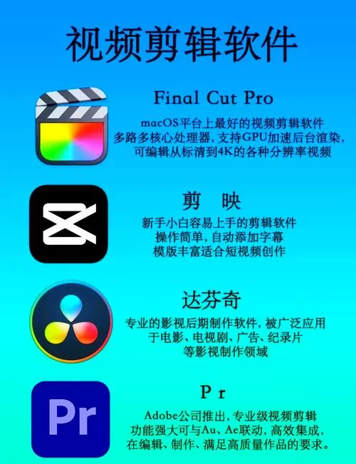 视频编辑软件前十名电脑游戏截图