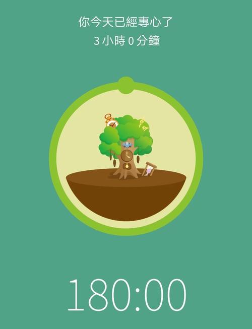 forest专注森林软件图标