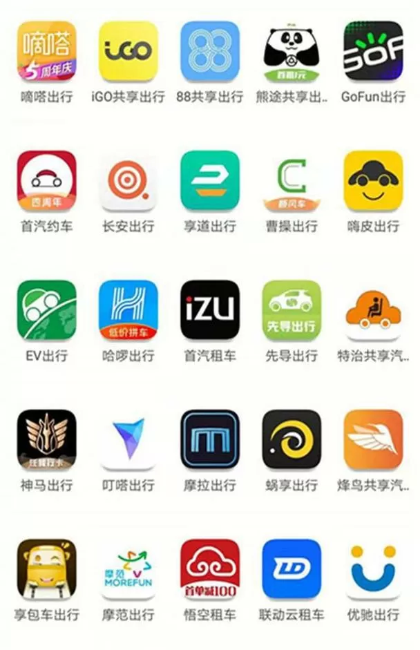 共享汽车app排行榜