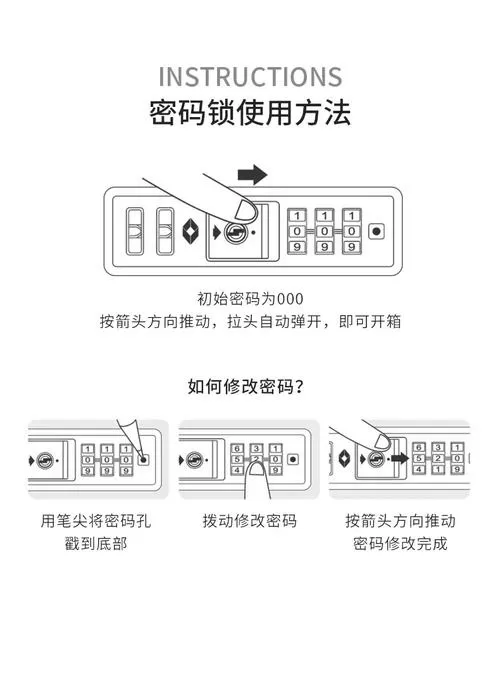 密码箱的密码怎么换新密码图标