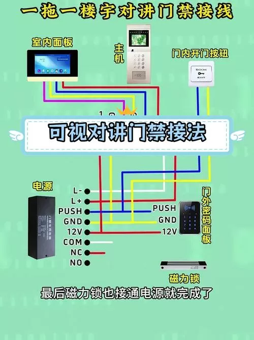 可视对讲接线方法截图