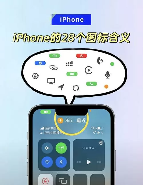 苹果手机右上角出现两个圈是什么意思