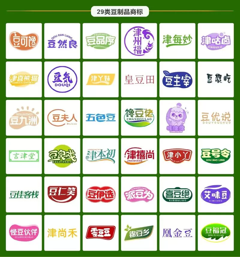 常州豆制品批发市场