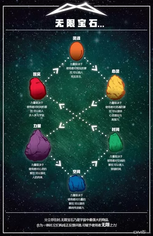 无限大宝石(内置破解菜单)截图