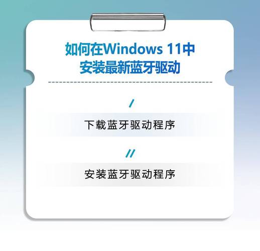 蓝牙驱动怎么安装win10截图