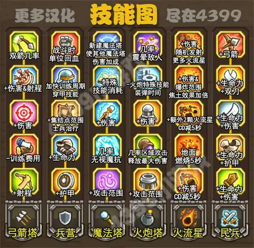 皇城突袭3中文内置修改器缩略图