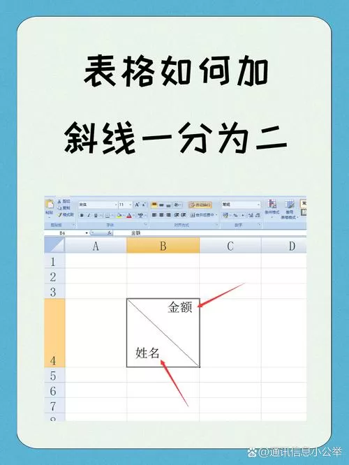 excel单元格加斜线