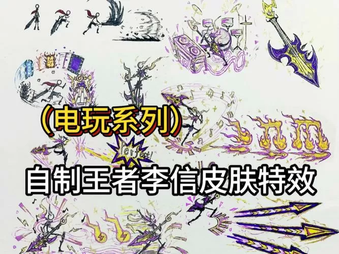 王者荣耀里自制皮肤的软件是怎么弄的截图