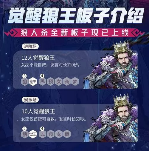 新的觉醒!awakening v1.0完整汉化版