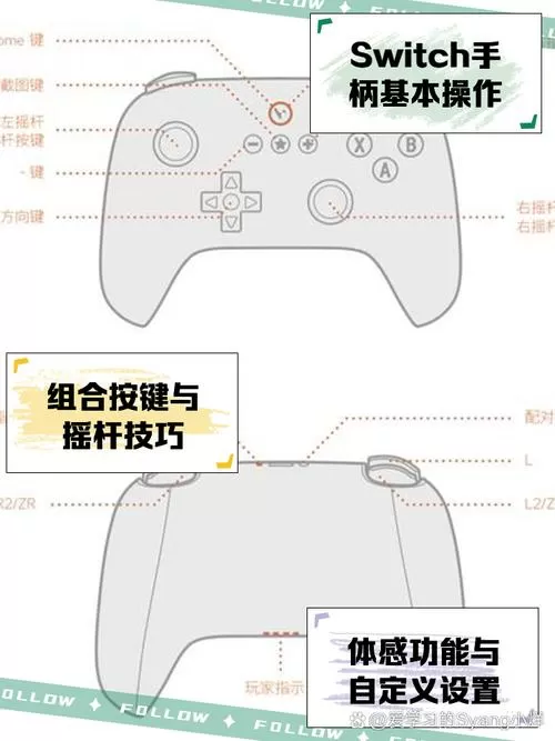 杀手5手柄按键说明