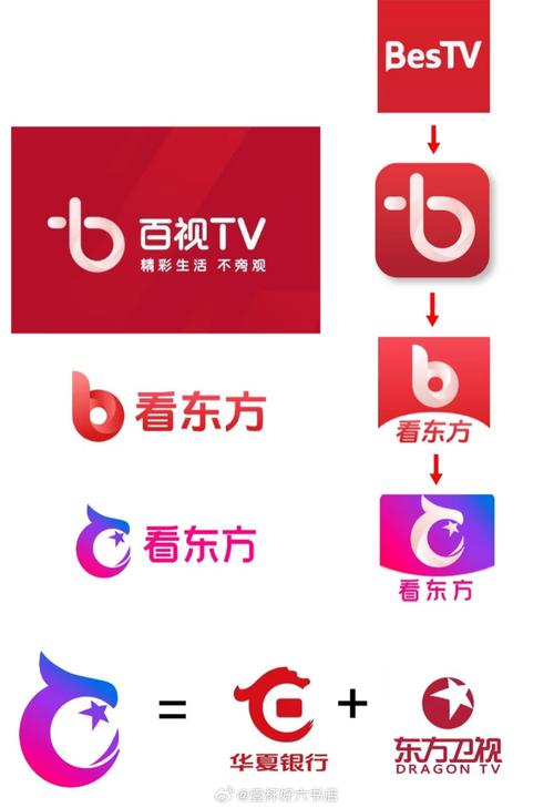 看看来无限次数版截图